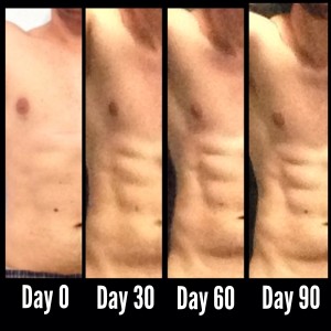 My 90 Days Transformation